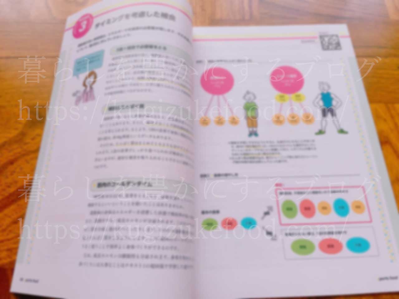 キャリカレのスポーツフードアドバイザー資格講座のテキスト・教材
