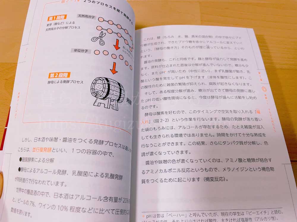 「発酵」のことが一冊でまるごとわかる