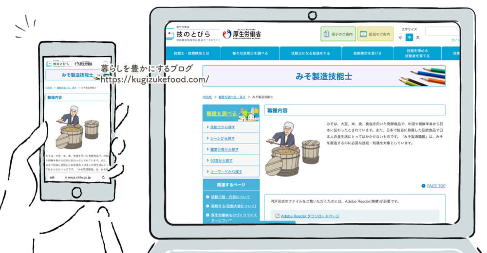 みそ製造技能士