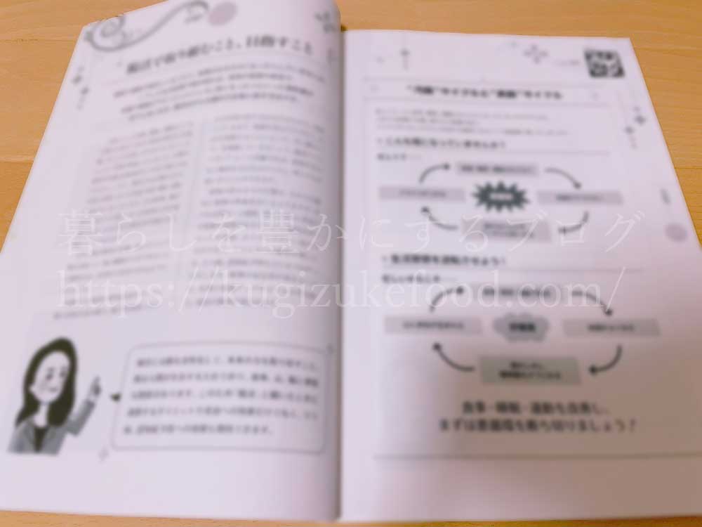 キャリカレの腸活アドバイザー資格取得講座の教材・テキスト